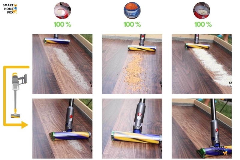 Dyson V12 Slim with Laser Slim Fluffy on hard floor